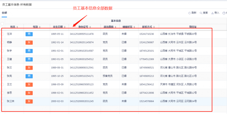 每个企业都需要一个好队友--数据权限灵活分配操