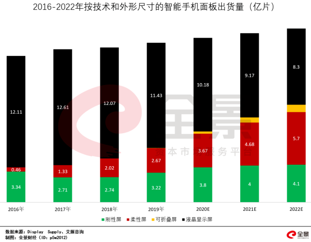 用了8年,这个80后清华高富帅“掰弯”了世界