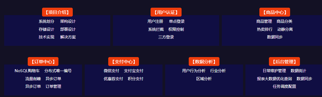 突破职业瓶颈快速晋升,动力节点Java架构师班