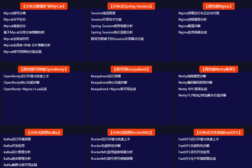 突破职业瓶颈快速晋升,动力节点Java架构师班