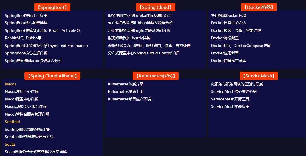 突破职业瓶颈快速晋升,动力节点Java架构师班