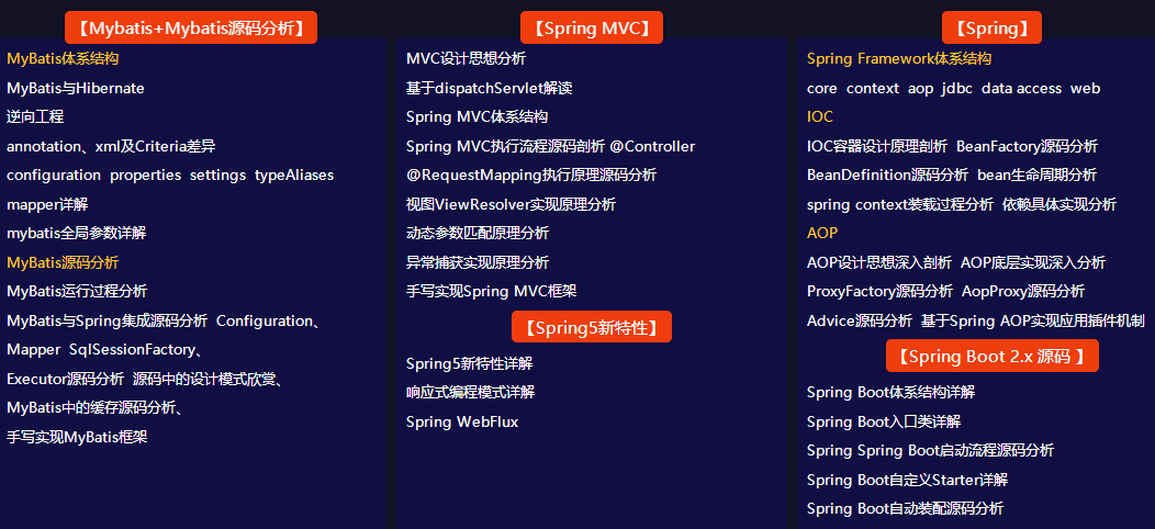 突破职业瓶颈快速晋升,动力节点Java架构师班