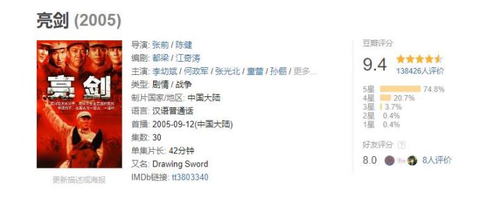 《雷霆战将》停播！讨好观众的“好看”，真不