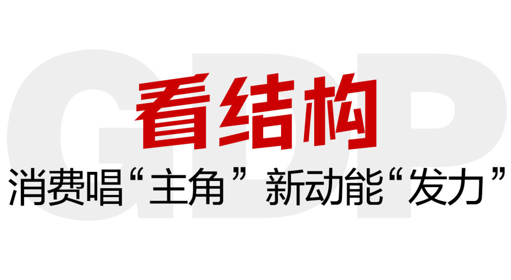 “三看”4.5%：这个数字不简单！